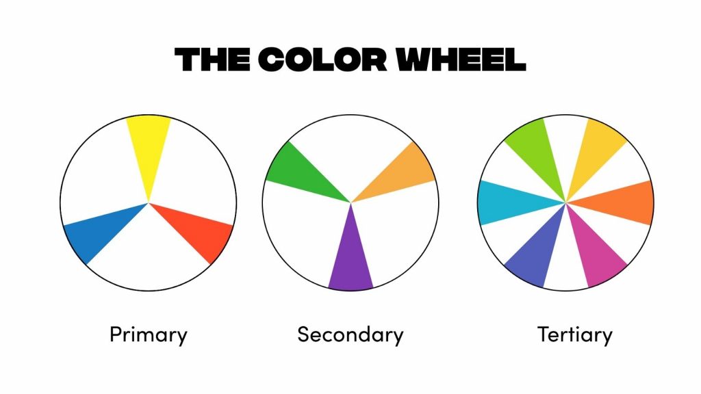 colori nel web designer