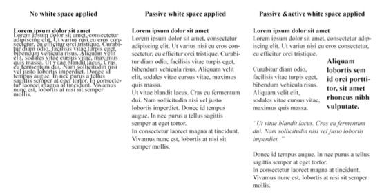 gestione dello spazio bianco nel web design - passivo e attivo