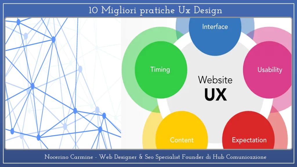 10 Migliori pratiche Ux Design