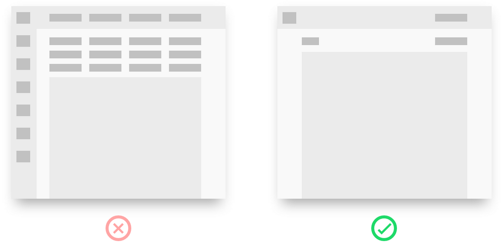 10 Migliore pratiche ux design