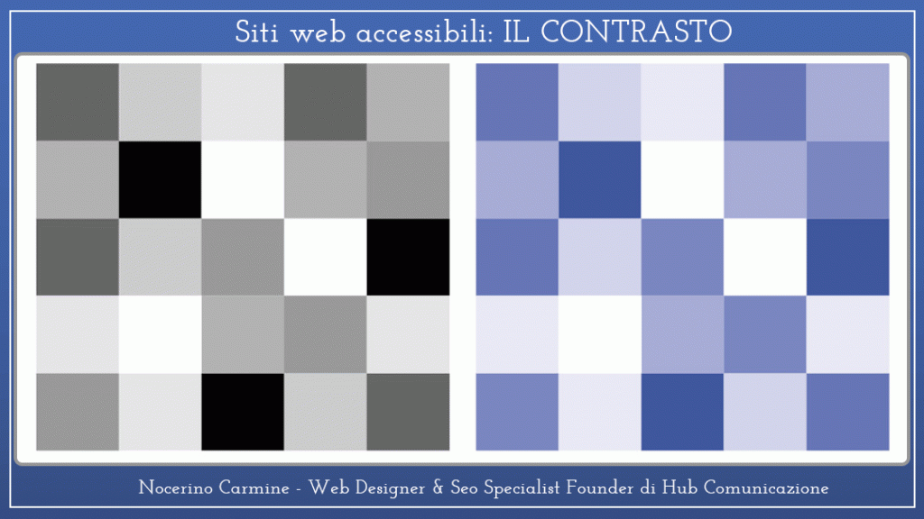 Siti web accessibili IL CONTRASTO